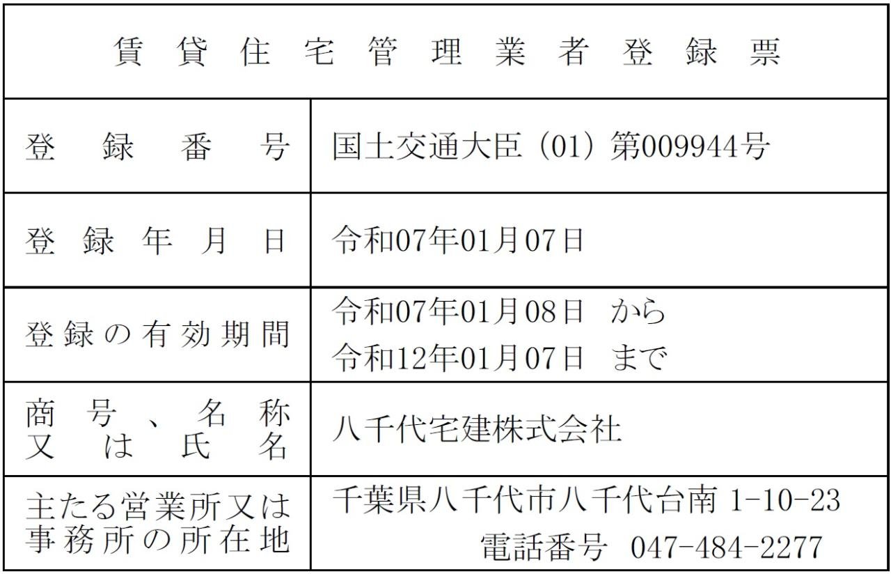 賃貸住宅管理業者登録