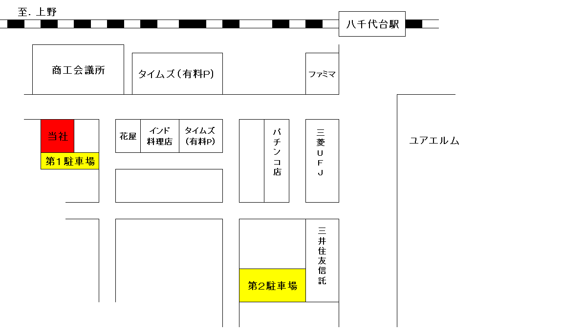 八千代宅建駐車場（ｴｸｾﾙにて作成